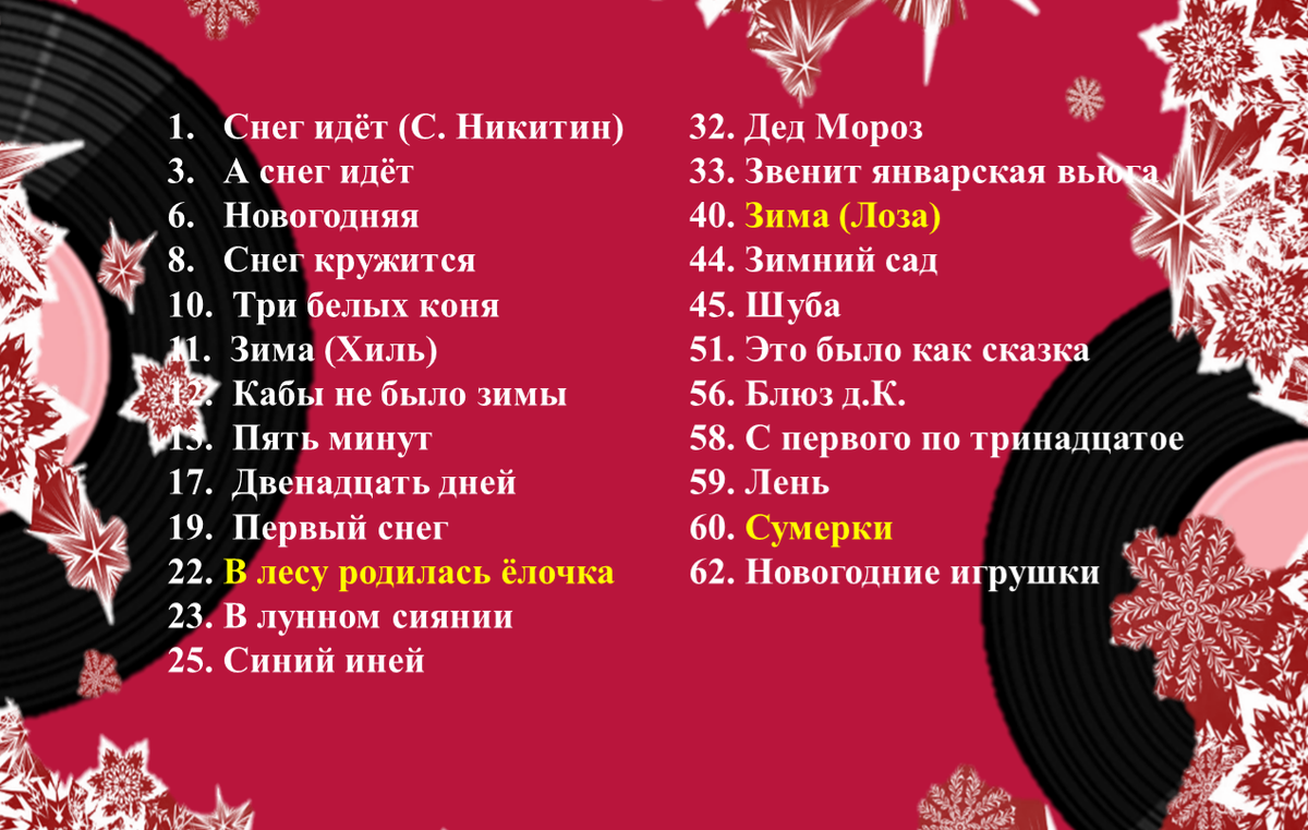 Листайте и смотрите итоги голосования. 