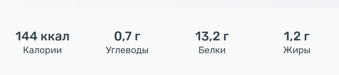 КБЖУ салата с тунцом. Фото автора