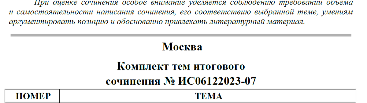 Итоговое сочинение ответы 6 декабря. Официальные темы ответы и критерии 11 класс.