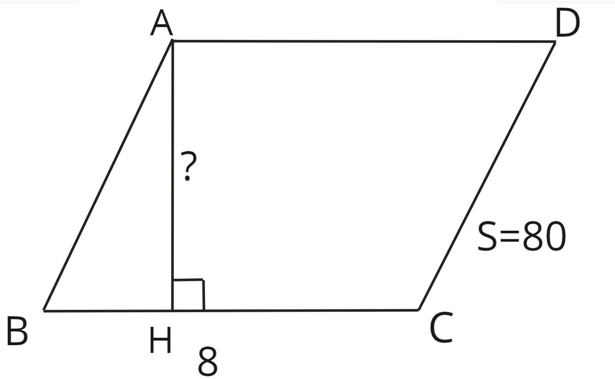 Задачи на готовых чертежах. Площадь параллелограмма | Учимся математике |  Дзен