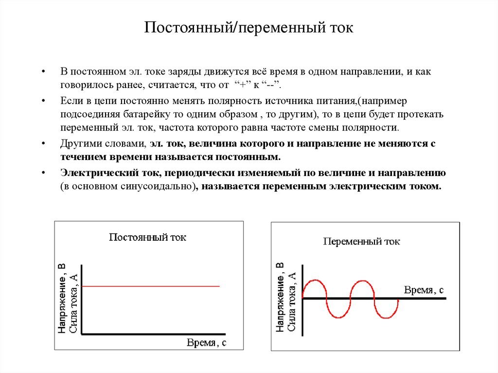 Переменный и постоянный ток картинки