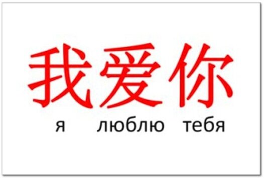 А вы знаете, как это произносится?