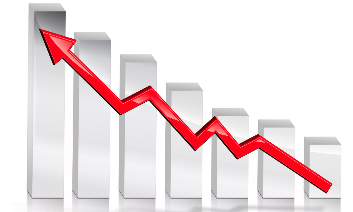 Increase level. Диаграмма роста. Диаграмма роста продаж. График вверх. Графики роста.