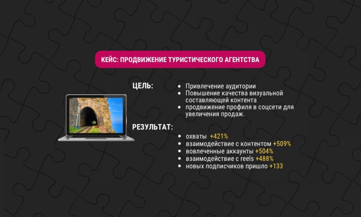 Кейс: эффективное продвижение туристического агентства в соцсети и рост  количества заявок с помощью бесплатных методов | Маркетинговое агентство|  Timakina Marketing| СММ Продвижение| Маркетолог | Дзен