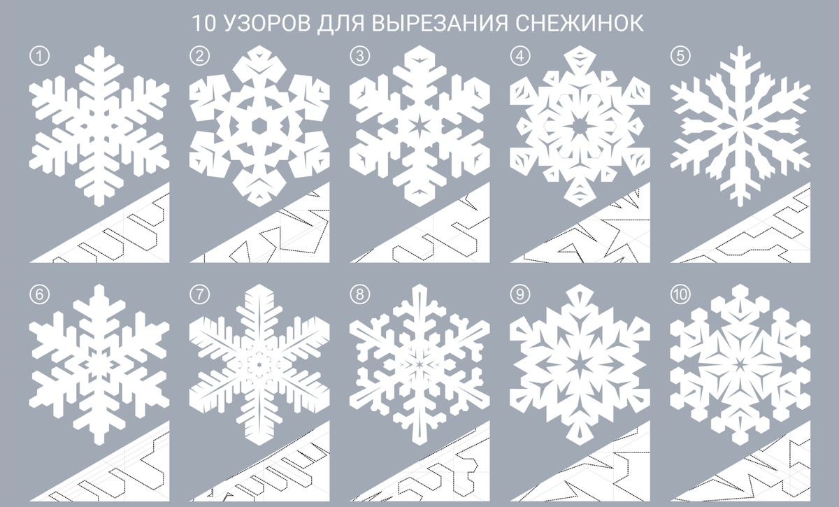 Снежинки слои. Схемы снежинок из бумаги для вырезания простые. Снежинки для фотошопа. Падающий снег для фотошопа. Flying snowflakes overlay.