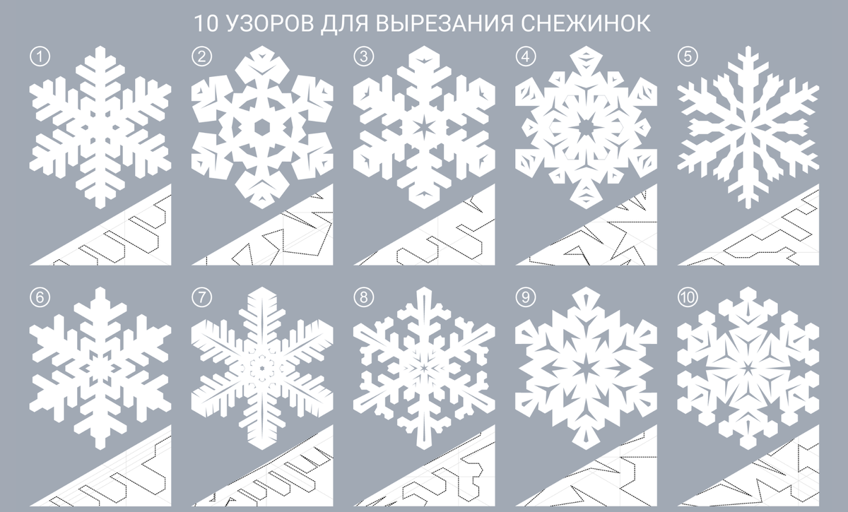 снежинки своими руками из бумаги на новый год пошагово | Дзен