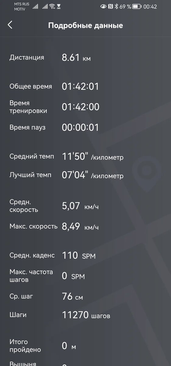Наказал себя за секундную слабость лишней тысячью шагов))