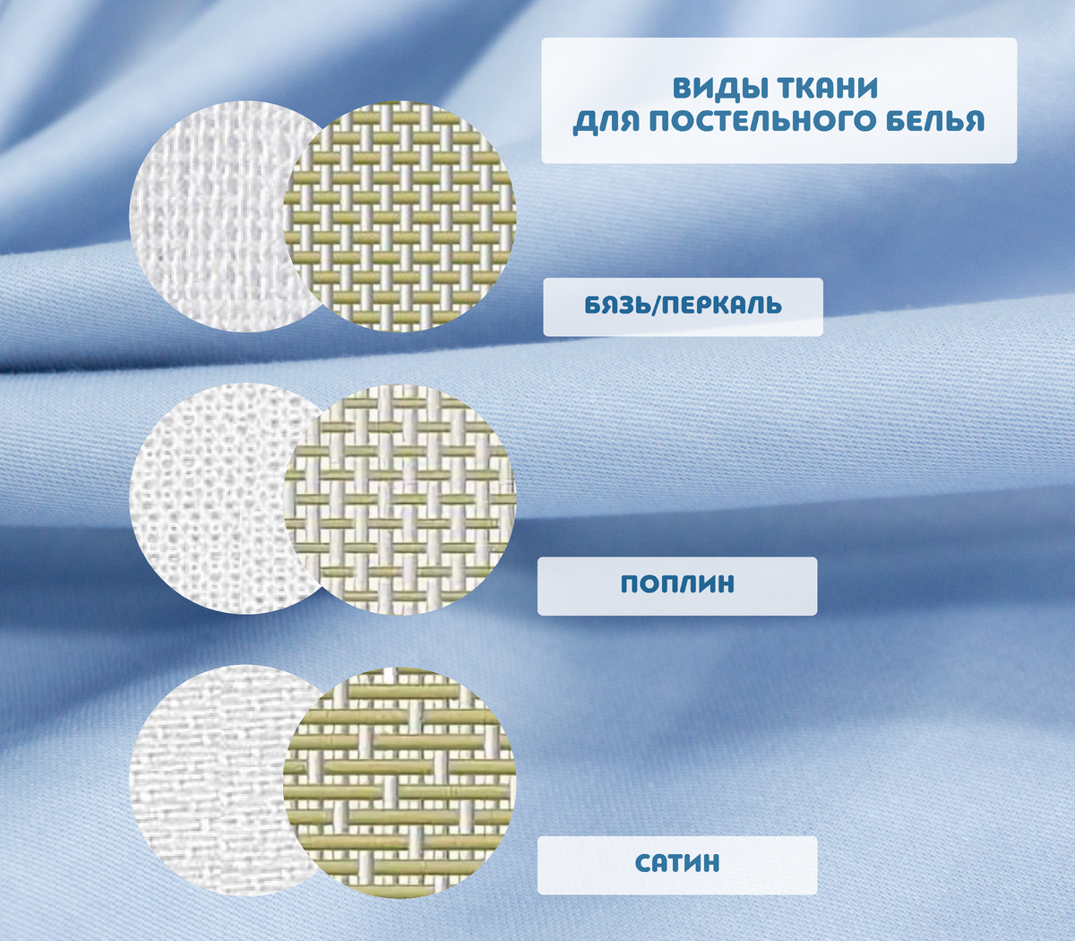 Ткани для постельного белья: разбираемся в разнообразии и выбираем свой вариант