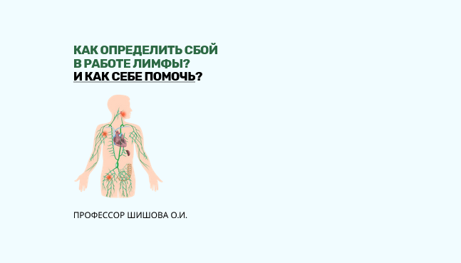 Лимфатическая гимнастика шишовой видео на каждый день. Схема лимфатического массажа по шишовой.