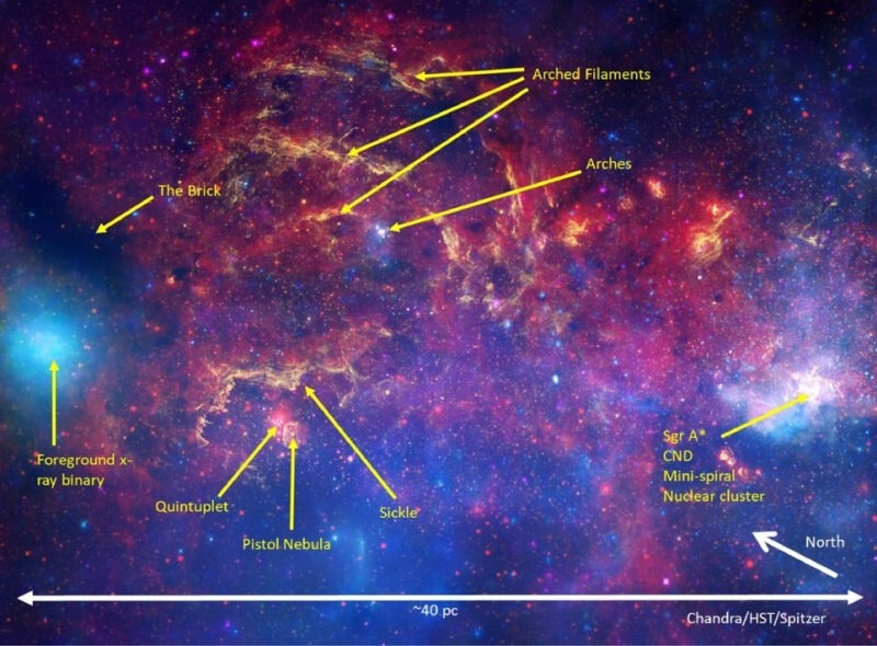    Молекулярное облако «Кирпич» в левой части изображения / NASA/Chandra/HST/ESA/STScI/Q.D. Wang/Spitzer/Churchwell et al.