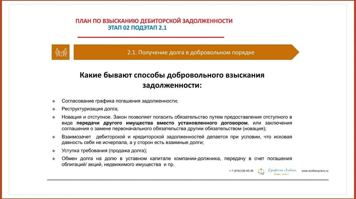 Все способы погашения дебиторской задолженности. | Бизнес-юрист Любовь  Ерофеева | Дзен