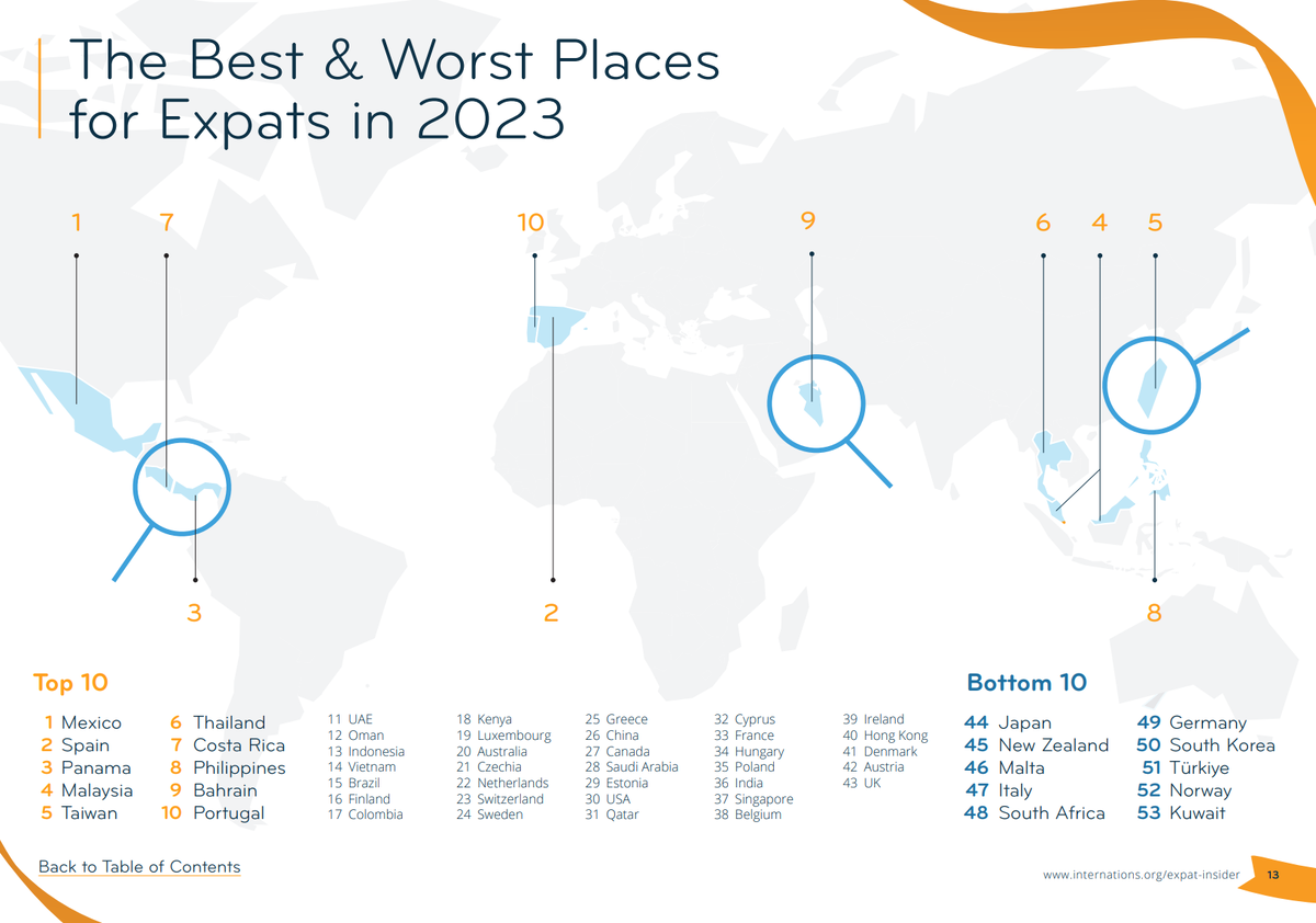 Что там с отечественными ставками по ипотекам?