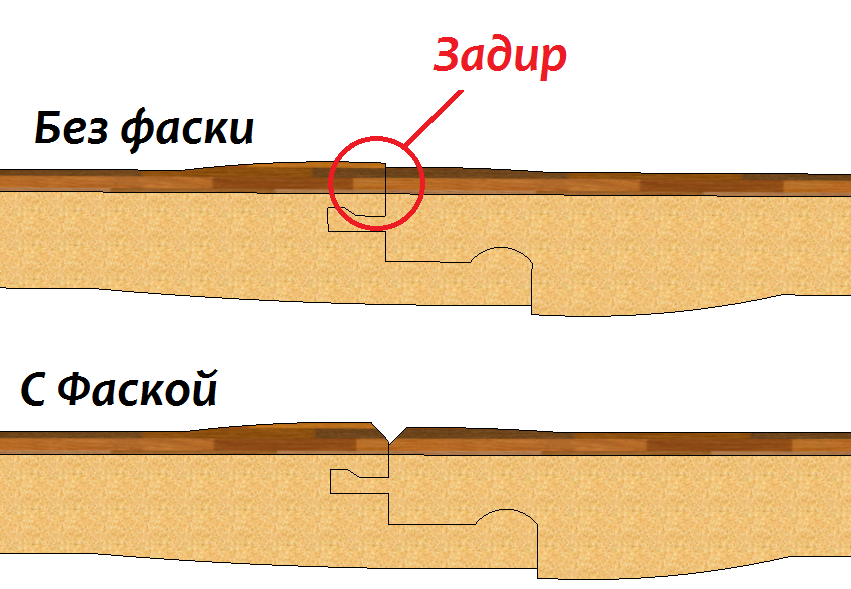 Кромка шпон дуба с клеем