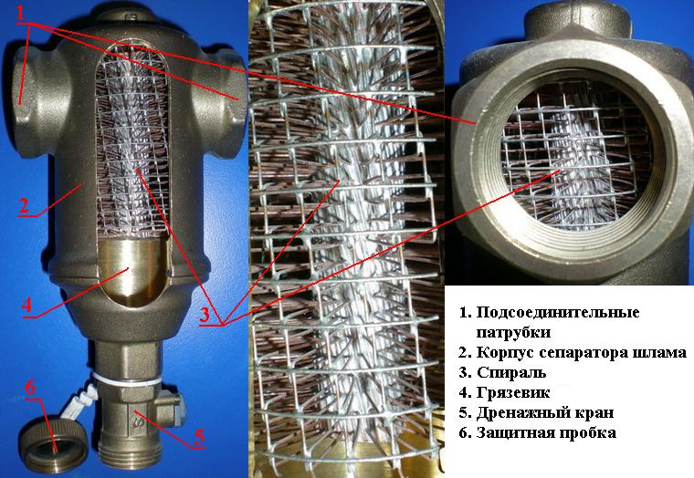 Источник: https://nasos-pump.ru/separator-shlama-spirovent-dirt/