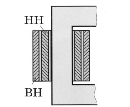 ВН-обмотки высокого напряжения
НН-обмотки низкого напряжения