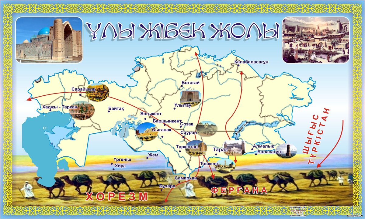 казахский язык. словарь казахского языка. через на казахском. перевод с русского на казахский. казахские слова с переводом.