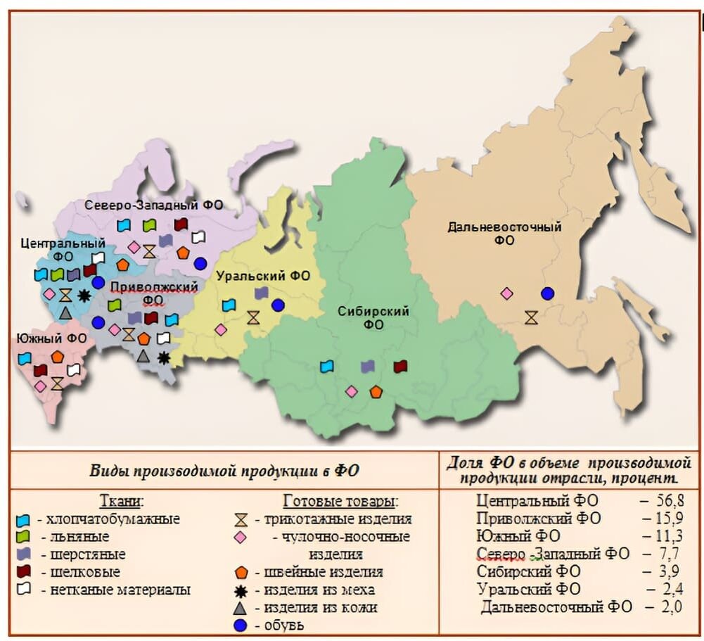 Основные центры легкой промышленности в России. Центр текстильной промышленности России.. Текстильная промышленность России карта. Крупнейшие центры легкой промышленности в России.