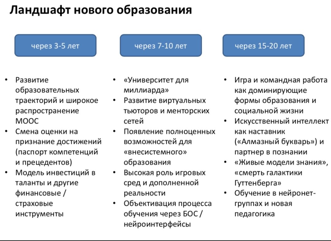 Греф: Зачем банкиры лезут в образование | 02.05.2024 | Новости Черкесска -  БезФормата