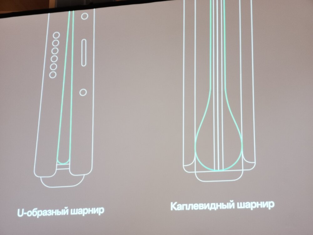 Два механизма расположения гибкого дисплея