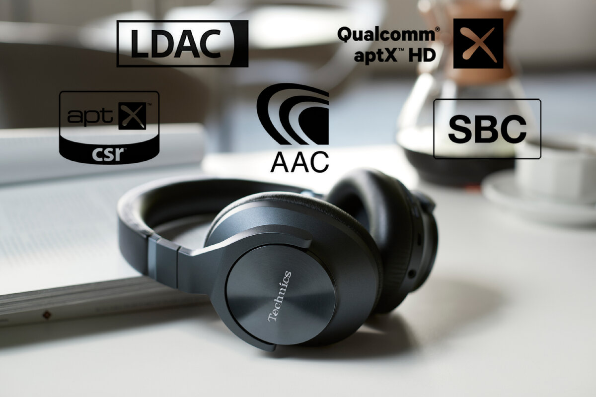 Наушники Technics EAH-A800 / Фото Panasonic Global