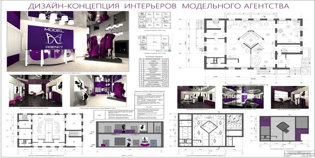 Дизайн-проект здания социального назначения, выполненного средствами конструкторской и иллюстративной графики (ВКР бакалавров) 