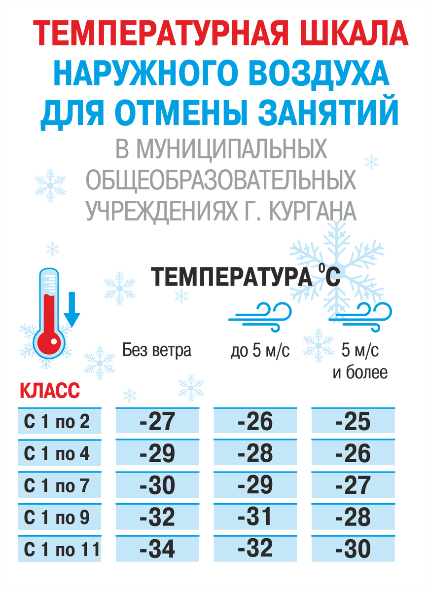 отмена оплаченного заказа на вайлдберриз. возврат средств алиэкспресс. как отменить платёж в сбербанк онлайн. дело номер. фонд социального страхования регистрационный номер.