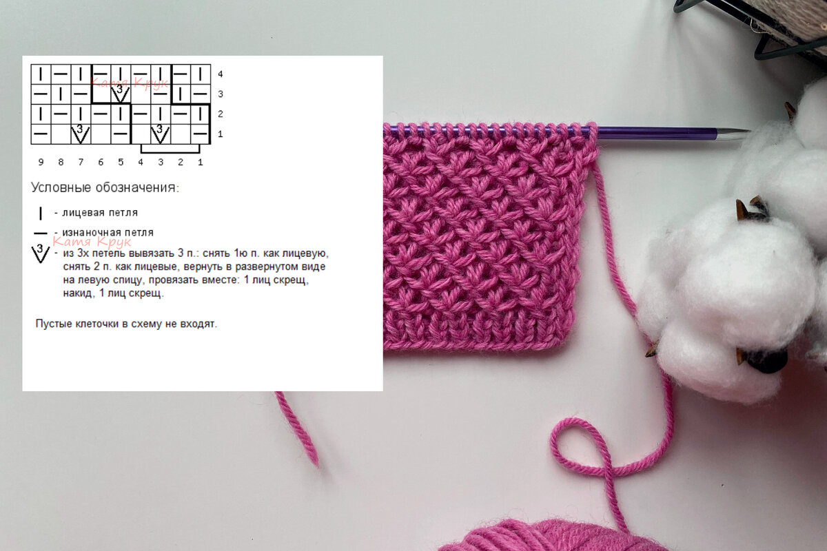 Внимание: при использовании материалов ссылайтесь на источник!