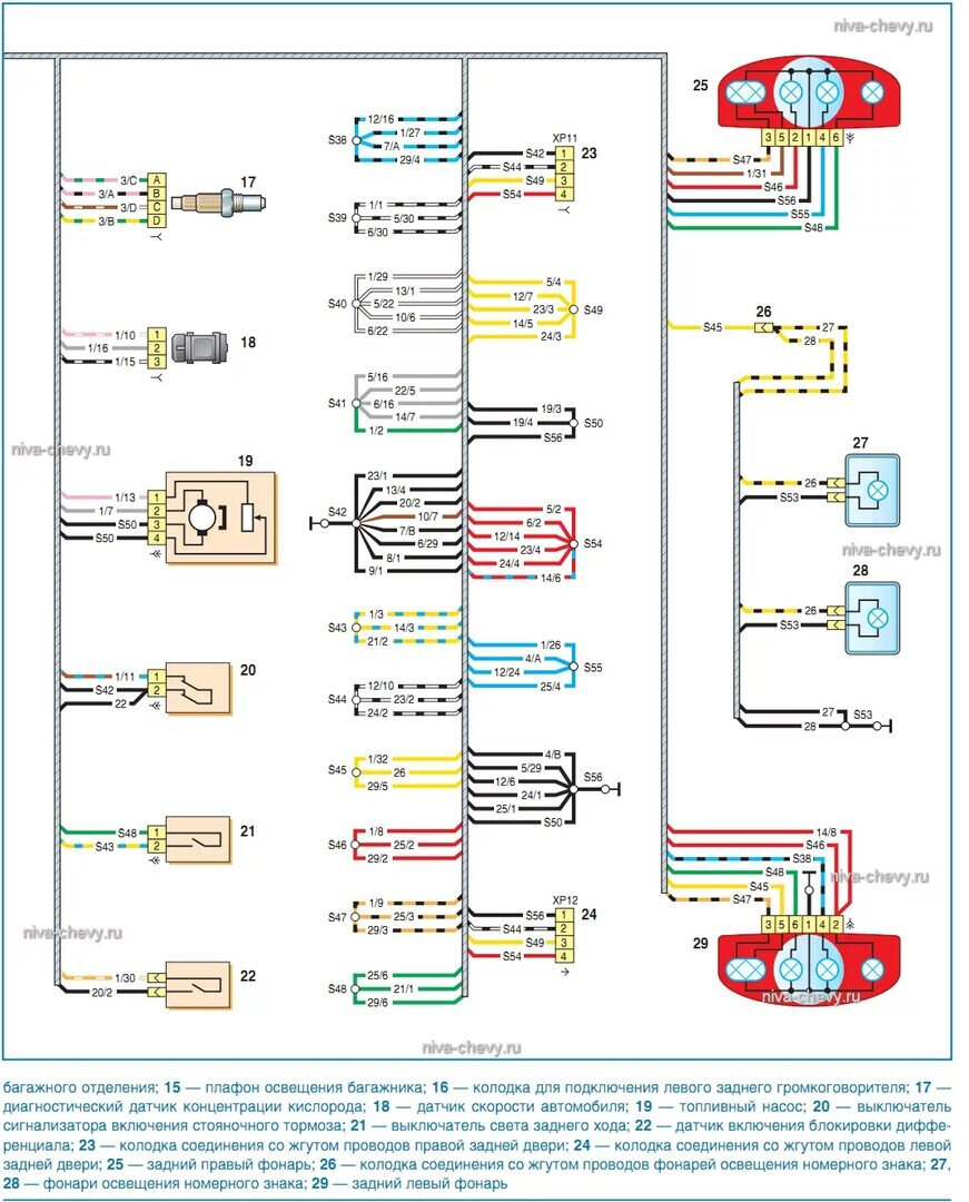 Схема нива шевроле 2004 года. Схема электрооборудования Нива 2123. Схема электрооборудования Шевроле Нива 2019 года. ВАЗ 2123 схема электрооборудования. Схема электрическая Нива Шевроле 2012.