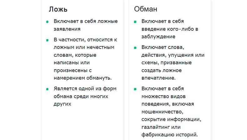 Обман против лжи