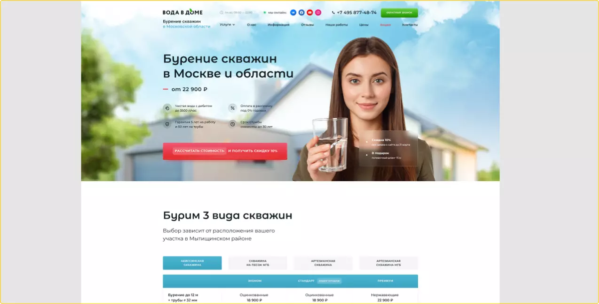 Лиды кейс. Изобилие заявок с рекламы.