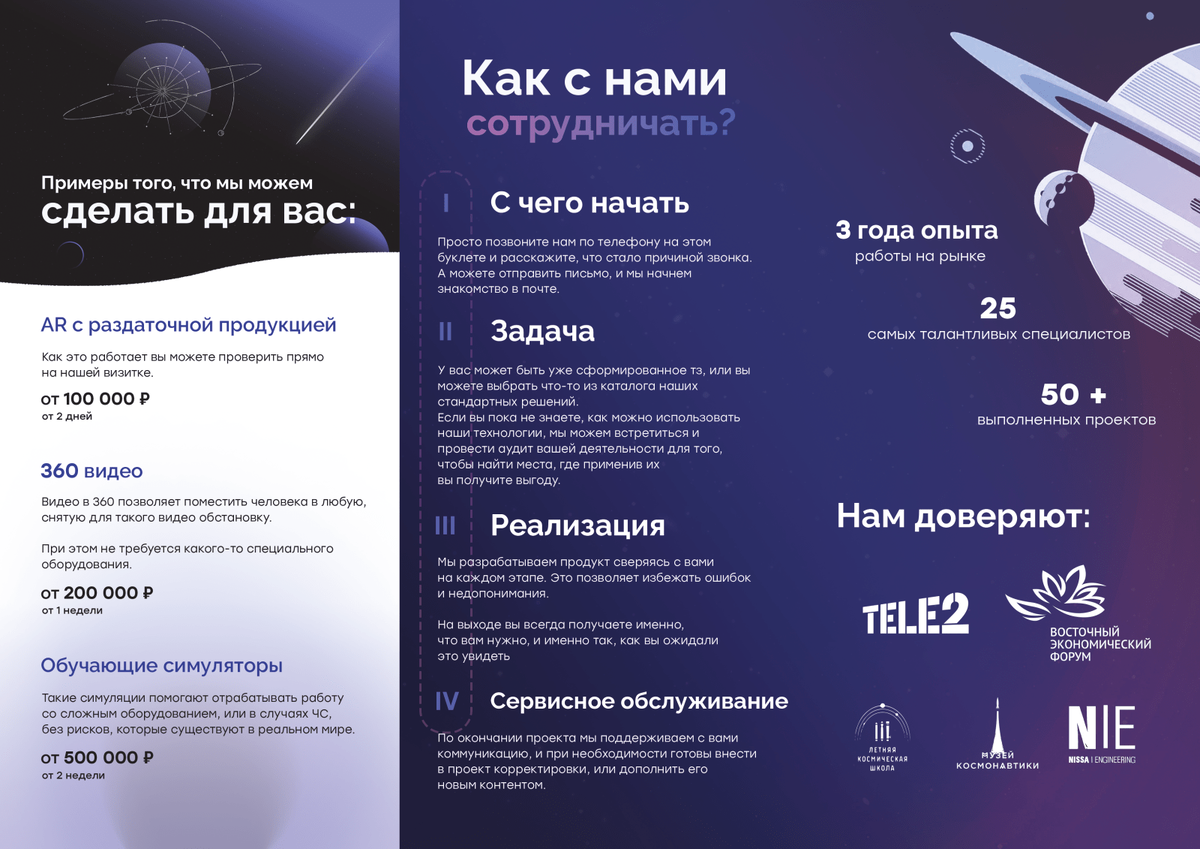 Как создать и оформить портфолио копирайтера новичка: примеры и рекомендации - Агентство Сделаем