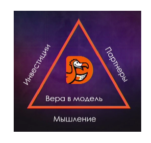 -2-2