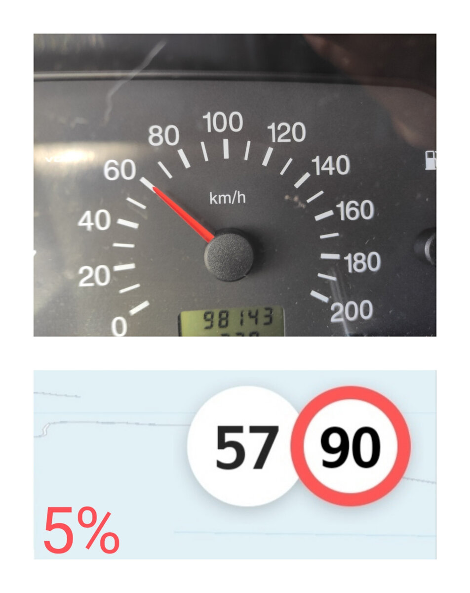 Всем привет! 👋 Сегодня хочу рассказать, как я пытался приблизить показания спидометра к более адекватным.-2