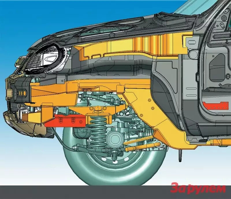 Пассивная безопасность Niva Chevrolet или дополнительное усиление ...