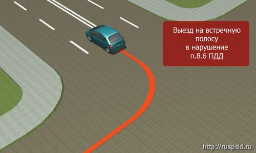 Поворот на встречу