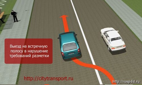 Нарушение сплошной линии разметки. 1 наказание. 16 ч1. Нарушение разметки 1. Разметка 12.