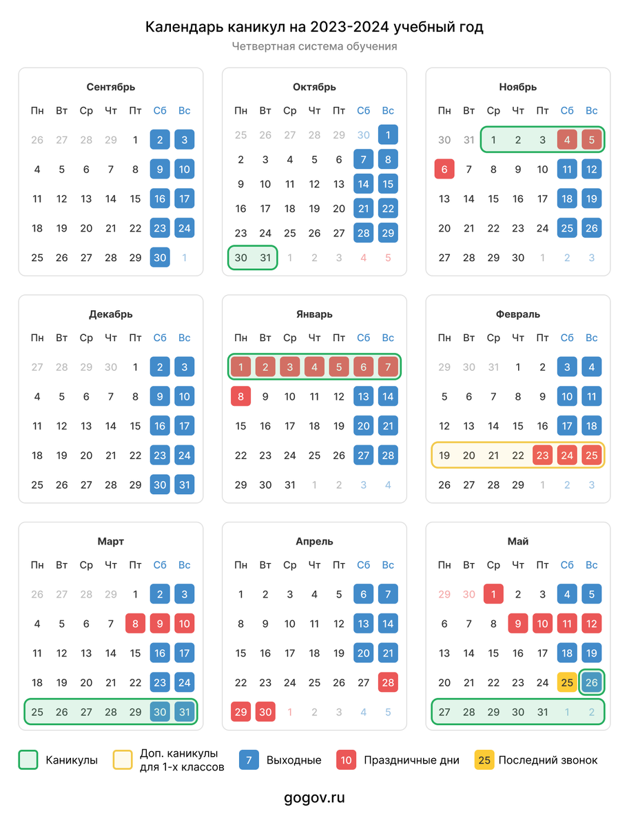 График школьных каникул 2023-2024. Каникулы в школе на 2023-2024 учебный год. Школьный календарь на 2023 2024 учебный год. Учебный календарь 2023-2024 год с каникулами.