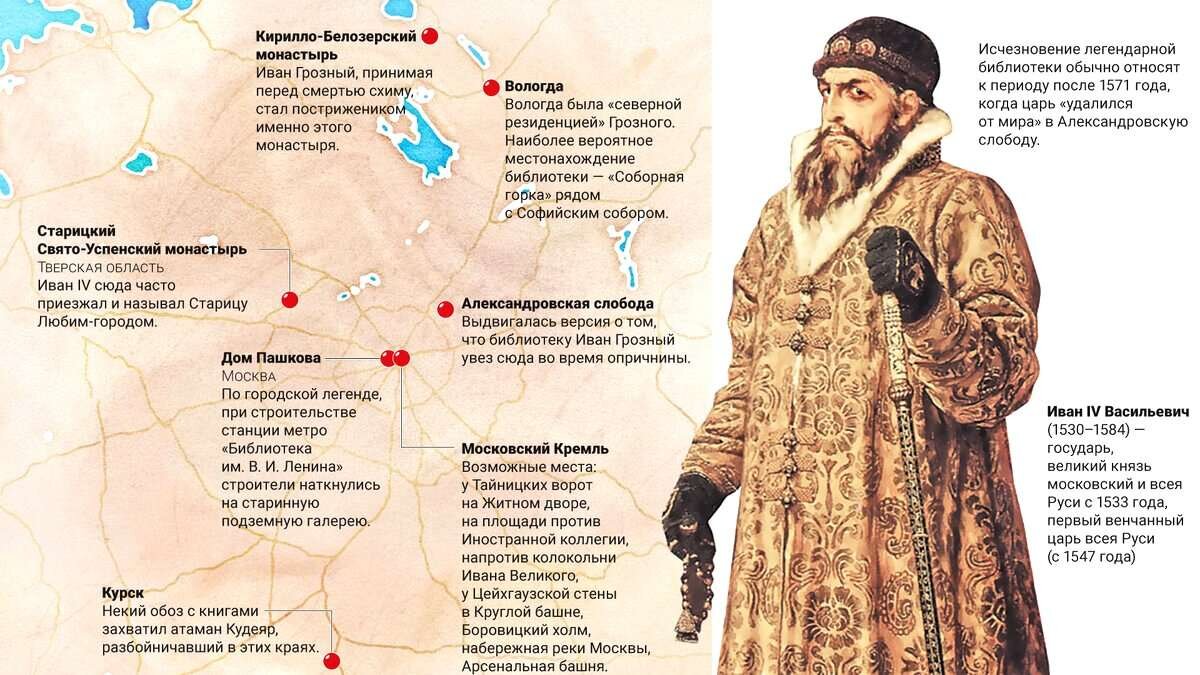 библиотека грозного. утерянная библиотека ивана грозного. либерия ивана грозного. тайна библиотеки ивана грозного. в поисках библиотеки ивана грозного игра.