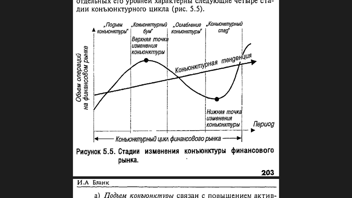 Фото взято из открытых источников