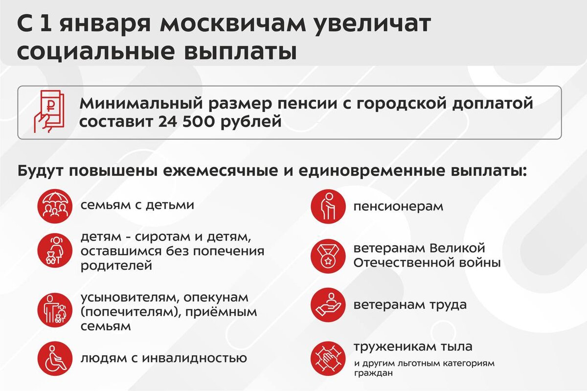 У москвичей с 1 января 2024 года много чего увеличится!