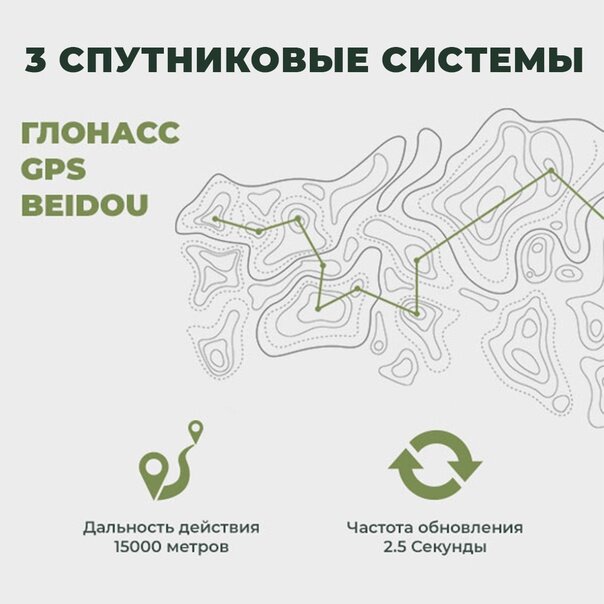 Компания ARTELV представила на российском рынке инновационную систему слежения за собаками и домашними животными: GPS Ошейник ARTELV TRACKER SOLO.  Три спутниковые системы: GPS, глонасс, BEIDOU.-2