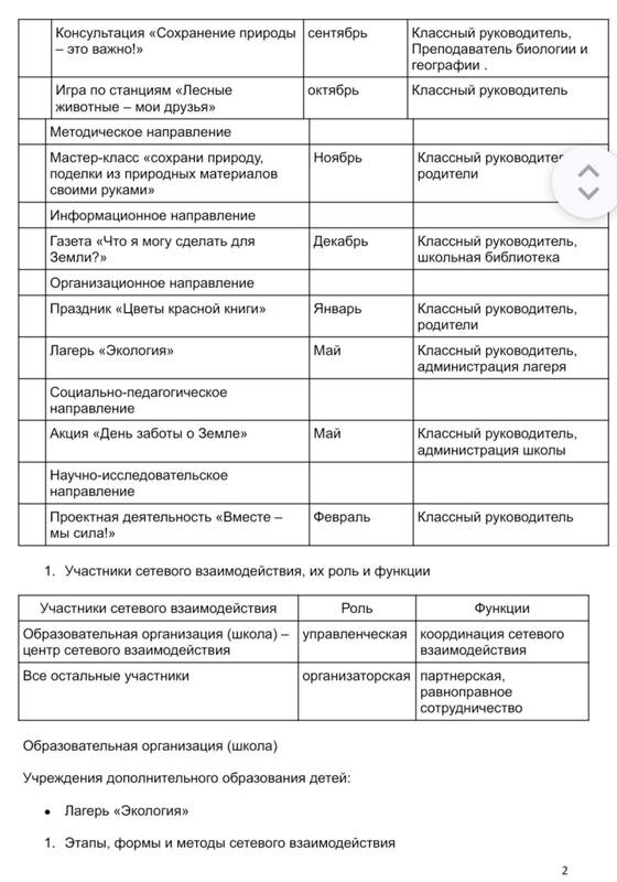 Разработка воспитательного проекта в рамках сетевого взаимодействия