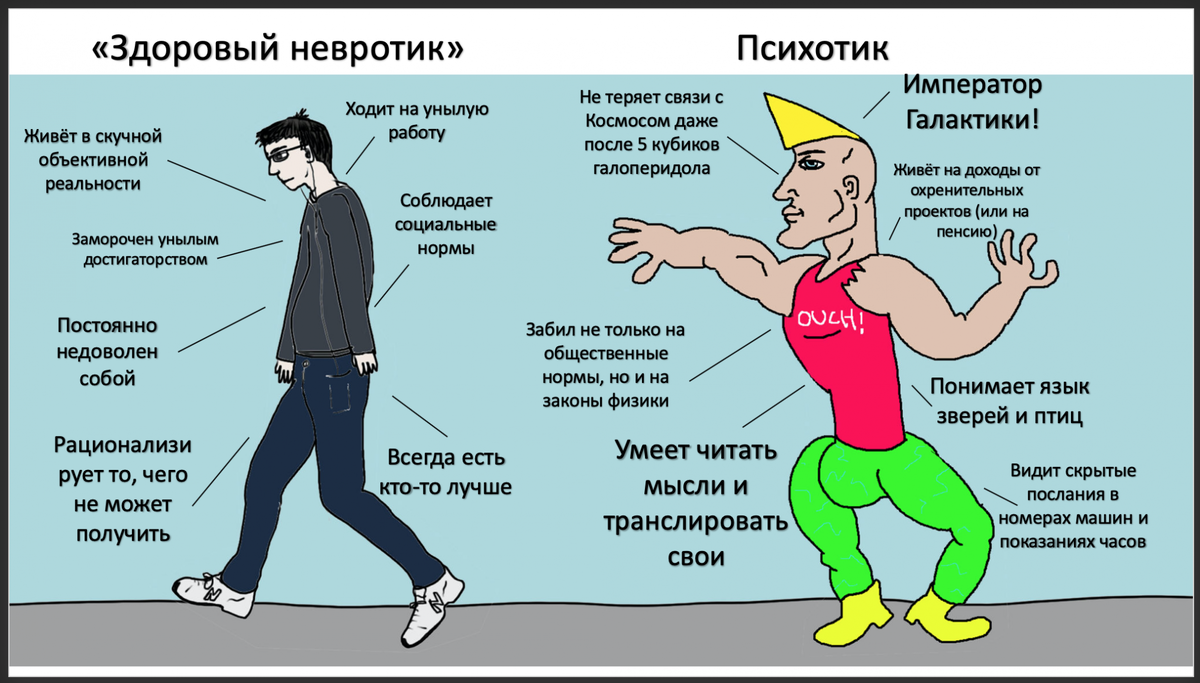 Добавьте описание