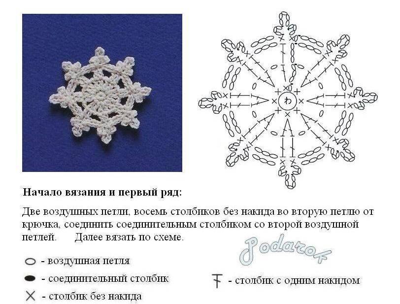 Снежинки на Новый Год