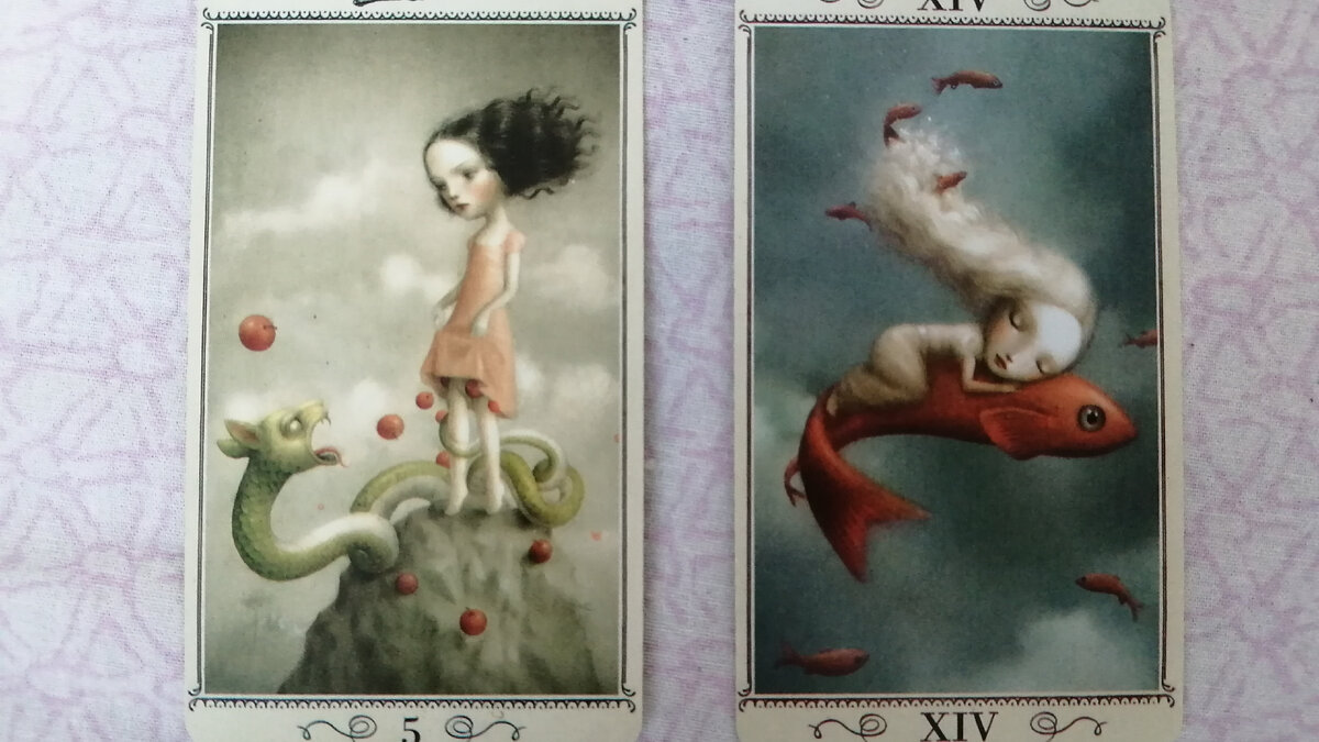 Какой он? Какая Вы? 