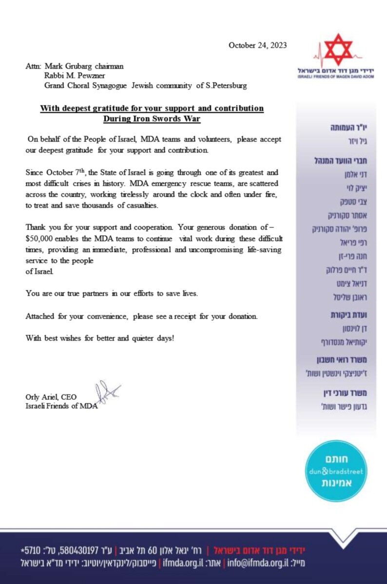 Как мы помогли Израилю | Синагога Петербурга | Дзен