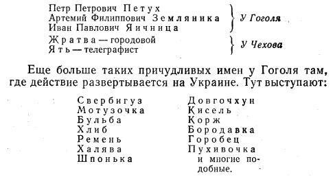 Лев успенский ты и твое имя 3 класс проект по русскому языку