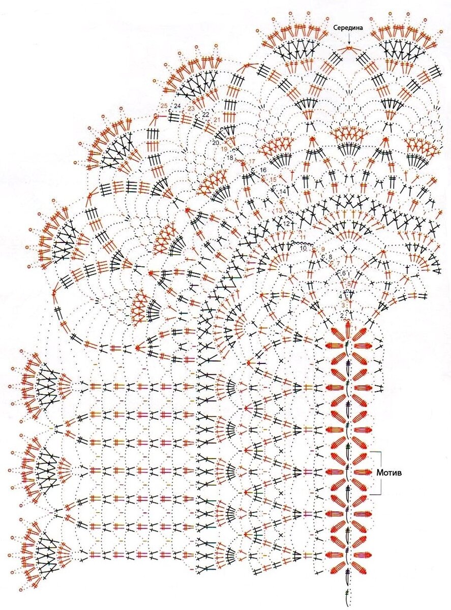 Ажурная дорожка крючком со схемами