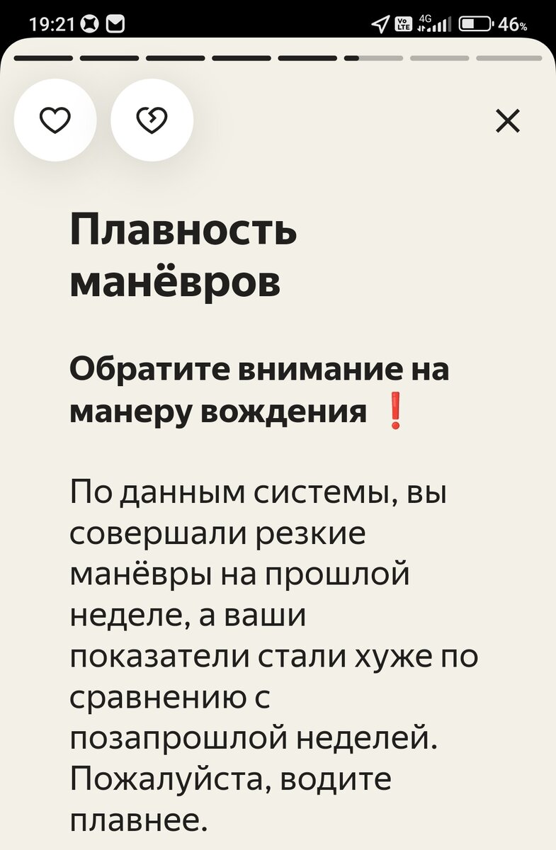 Оценка за прошлую неделю 