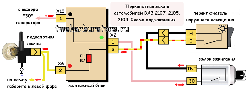 Как подключить генератор в ? — 2 ответа